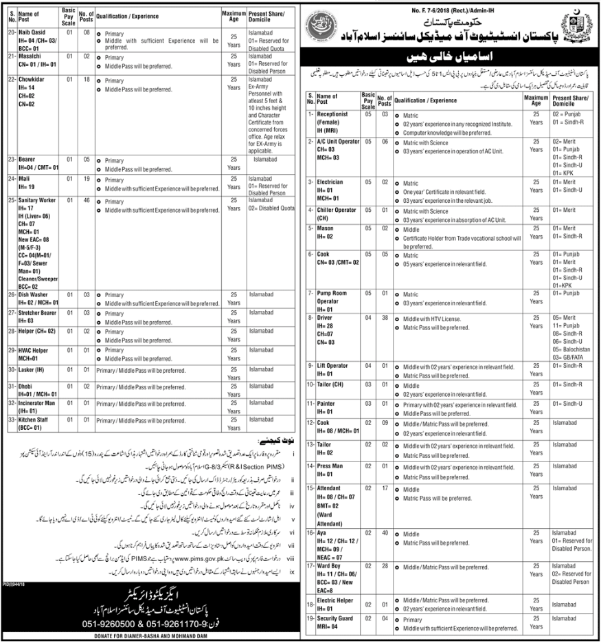 PIMS Islamabad Jobs 2023 Application Form Download