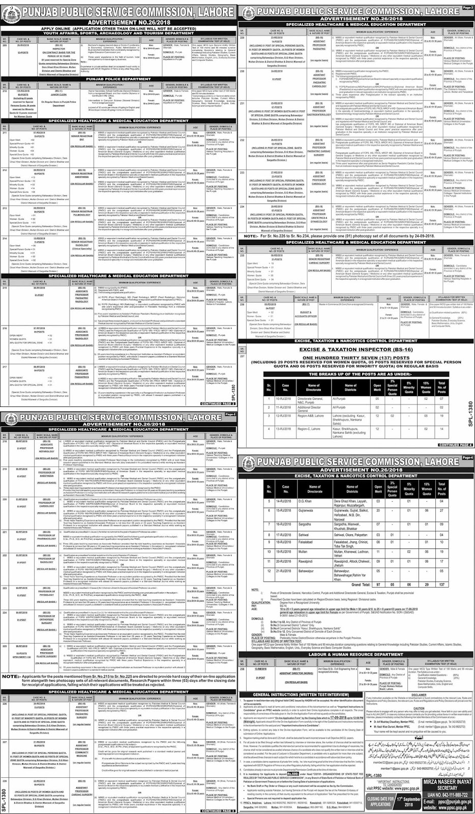 PPSC Jobs Advertisement No 26/2018 Application Form Apply Last Date