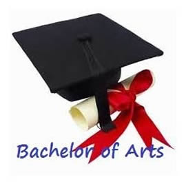 Bachelor of BA Arts Scope in Pakistan Career Jobs Subjects Tips Guide