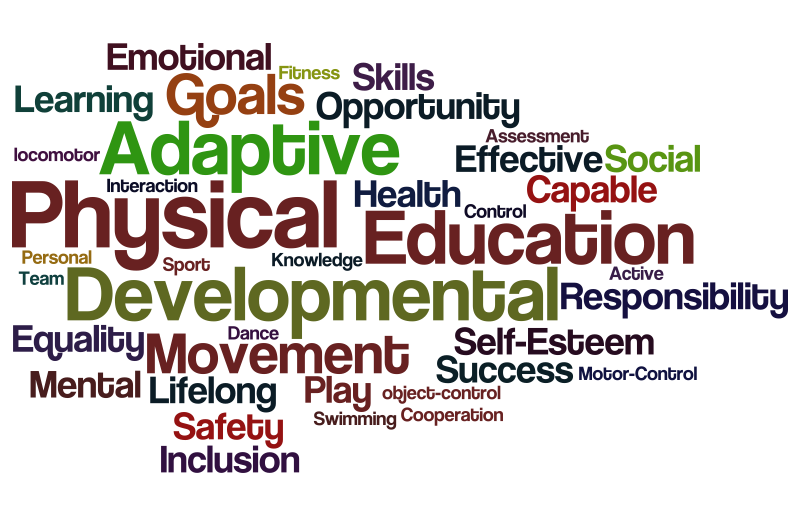 Health and Physical Education Introduction Career Scope in Pakistan