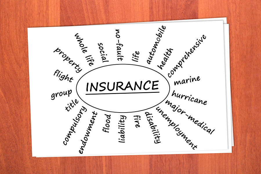 Insurance Introduction Definition Benefits Career Scope in Pakistan