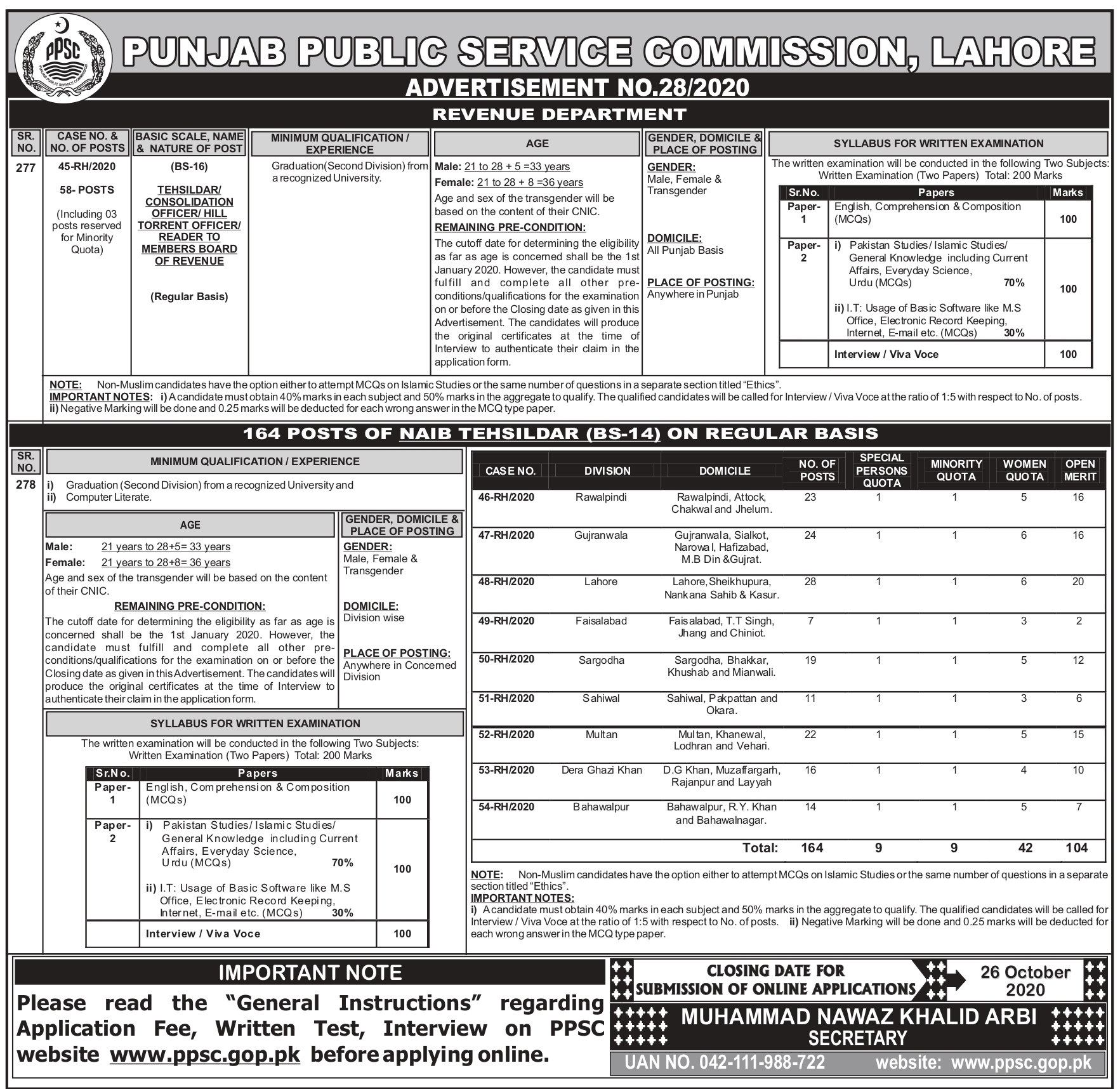 PPSC Tehsildar, Naib Tehsildar Jobs 2023 Apply Online Eligibility Criteria Last Date