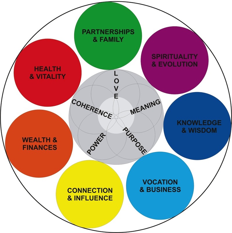 clinical-psychology-courses-career-scope-in-pakistan-introduction