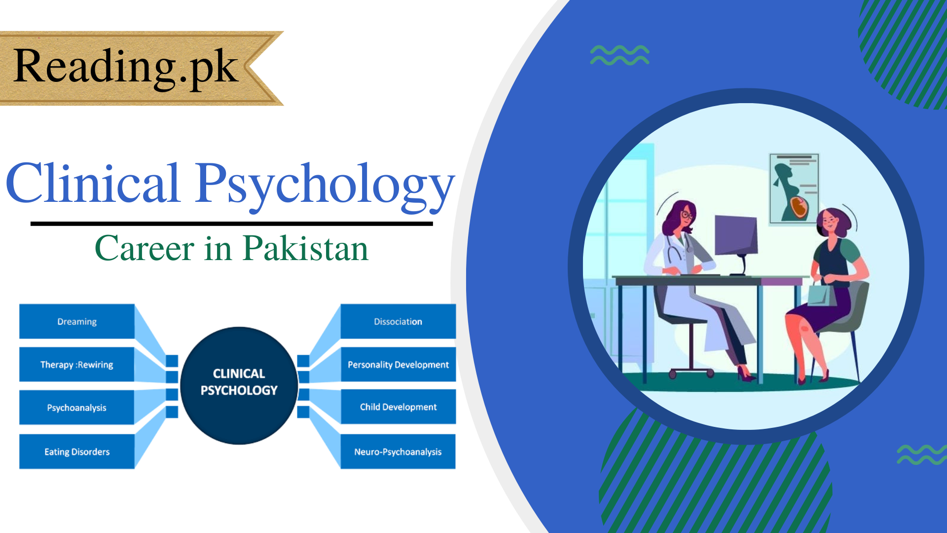 Clinical Psychology Career in Pakistan | Courses and Scope