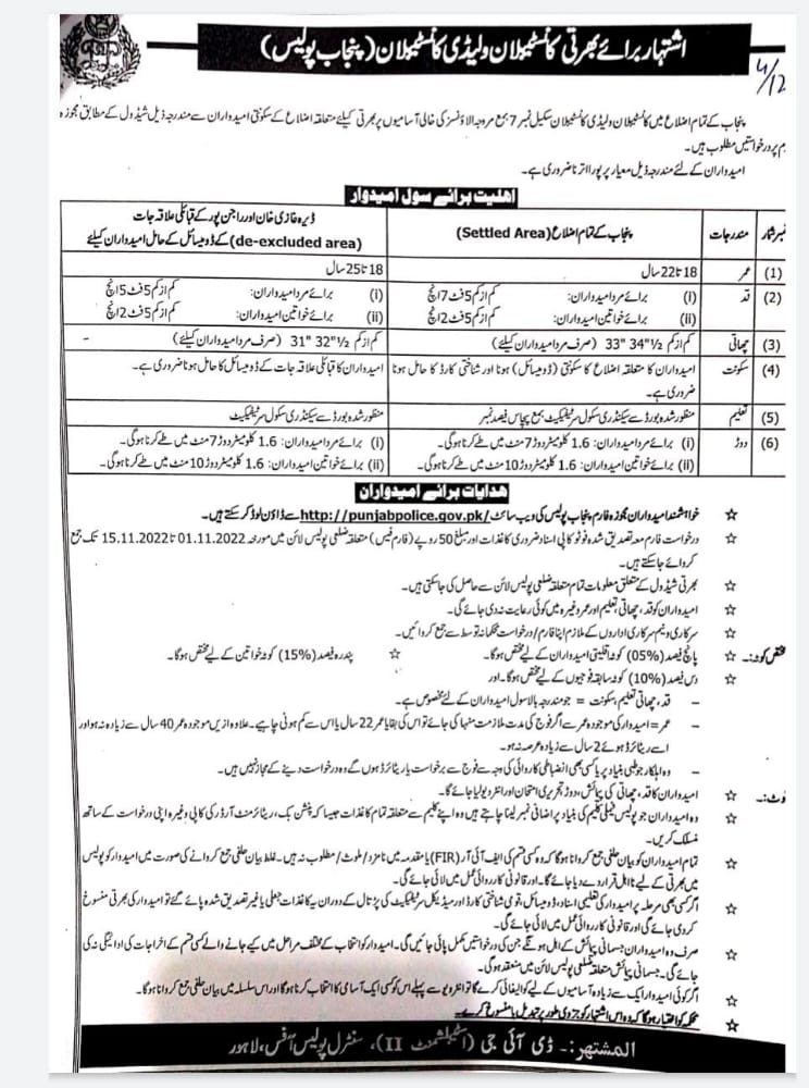 Punjab Police Constable jobs 2023 Application Form 