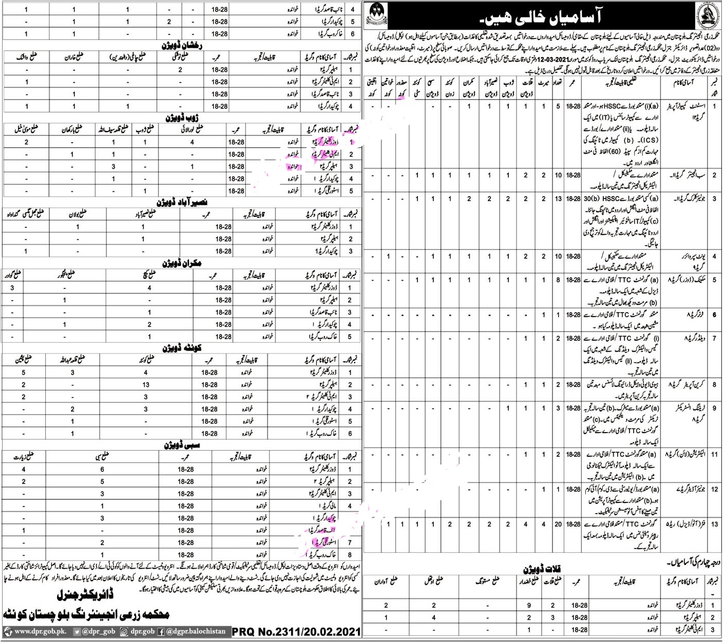 Balochistan Agriculture Department Jobs 2024 Application Form Download