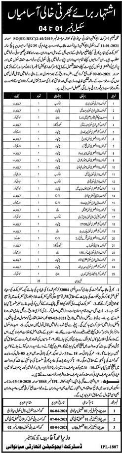 Distric Education Authority Jobs Mianwali 2021