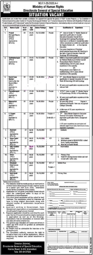 Ministry of Human Rights jobs 2021