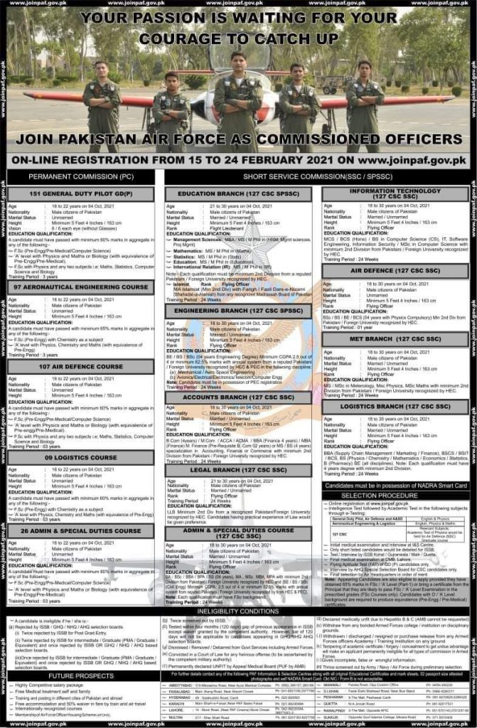 PAF Commissioned Jobs 2021