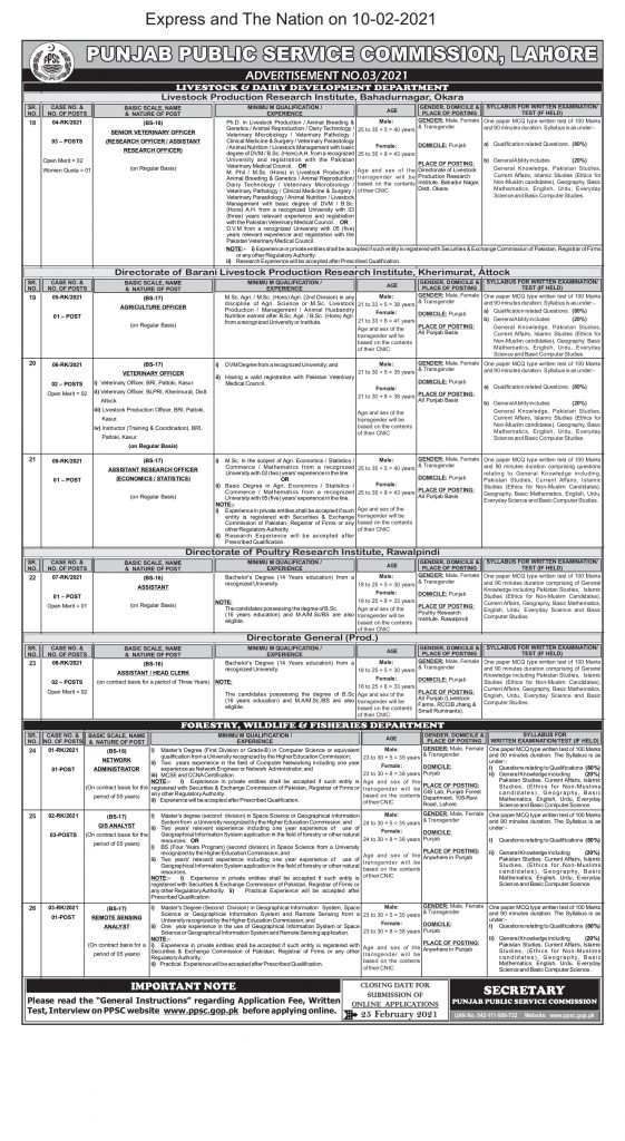 PPSC Live Stock and Dairy Development Jobs 2021
