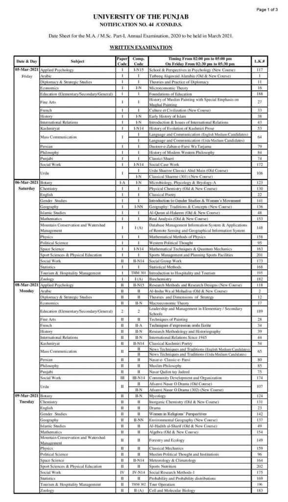 Punjab University MA MScDate Sheet 2021