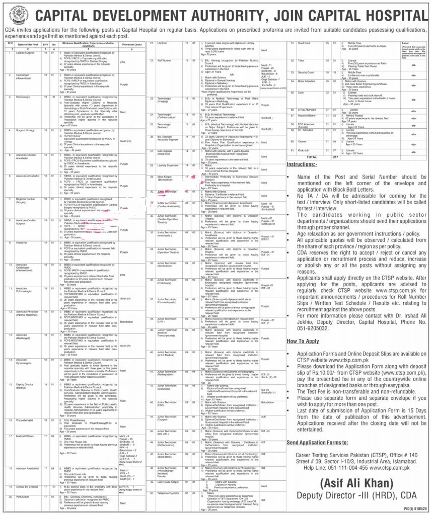 CDA Hospital Islamabad Jobs 2021 Application Form Download