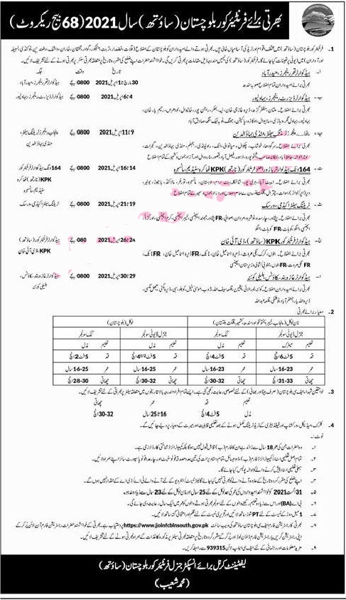 Forntier Cor Balochistan Jobs 2021 Application Form Download