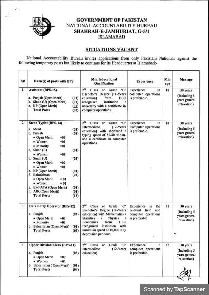 NAB Islamabad Jobs 2021