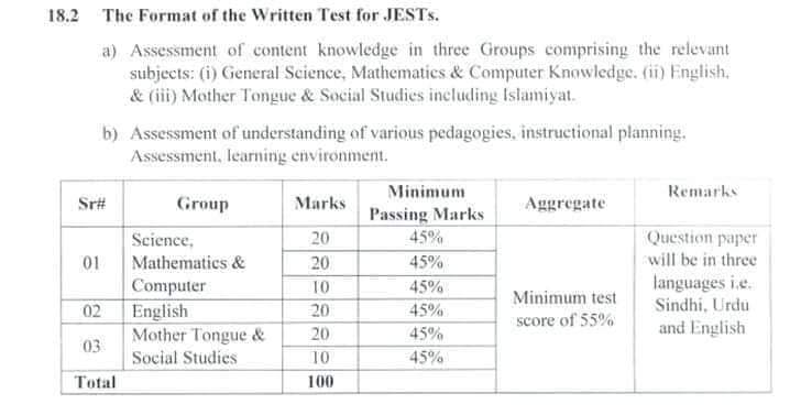 Sample paper of JEST