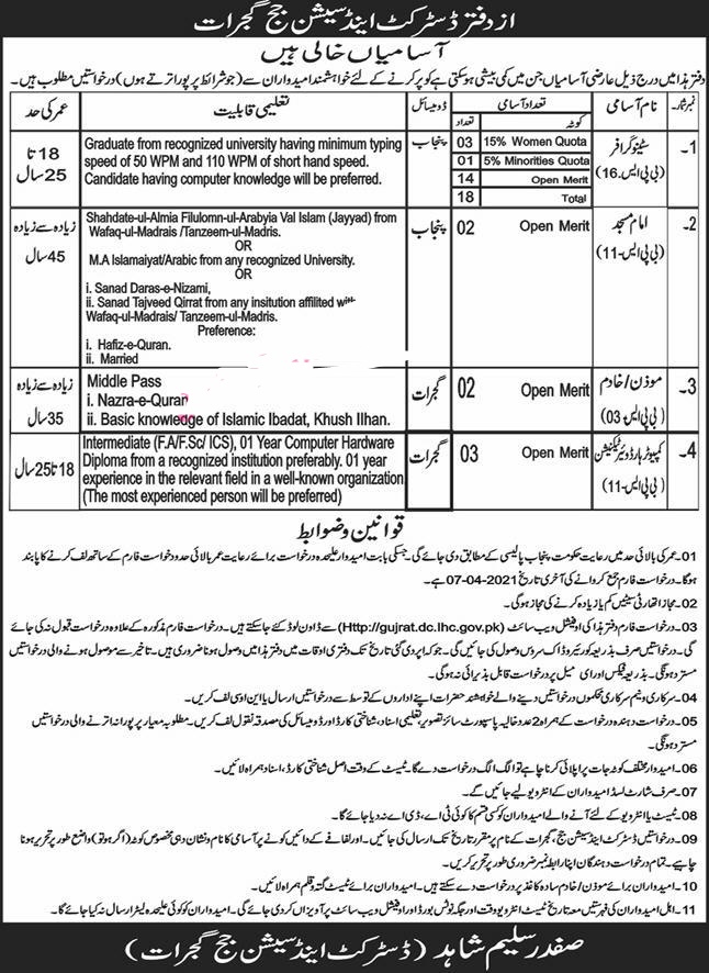 Session Court Gujraat Jobs 2021 Application Form Download 1