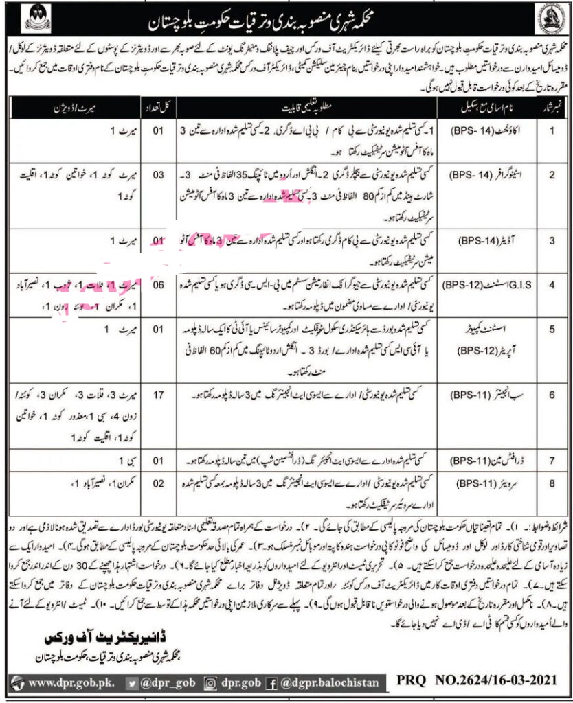 Urban Planing and Development Department Jobs 2021 Application Form Download