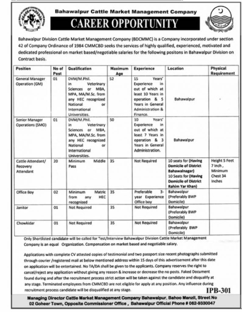 Bahawalpur Cattle Market Management Company Jobs 2021