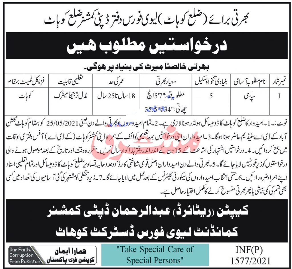 Kohat Levies Force Jobs 2021 Application Form Download