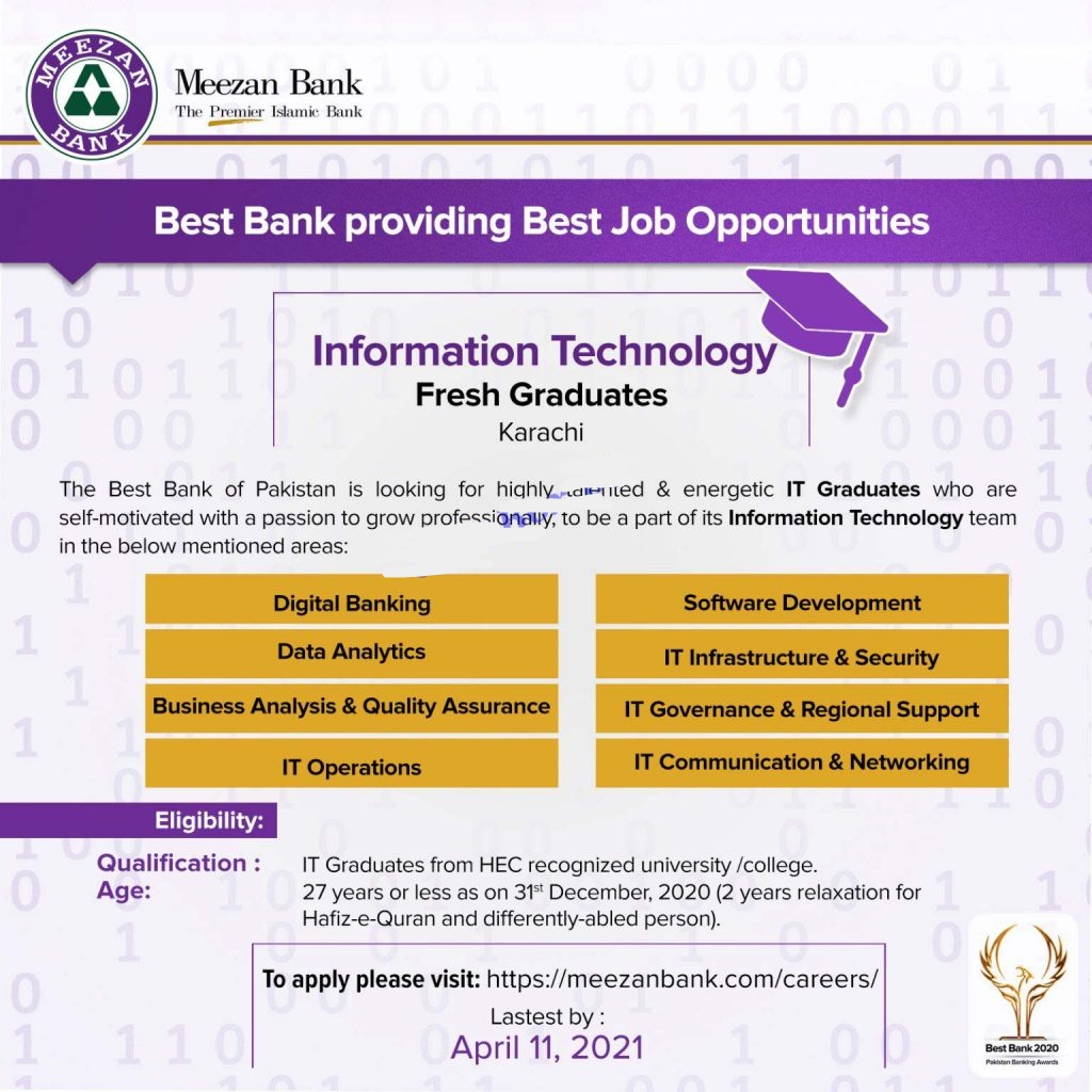 Meezan Bank Jobs 2021 Apply Online