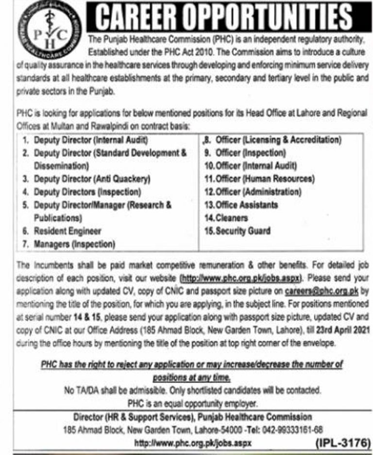 PHC Punjab Jobs 2021
