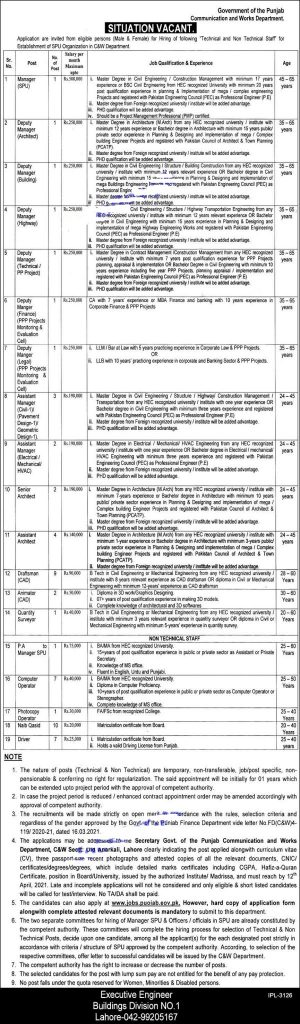 Punjab Communication and Works Department Jobs 2021