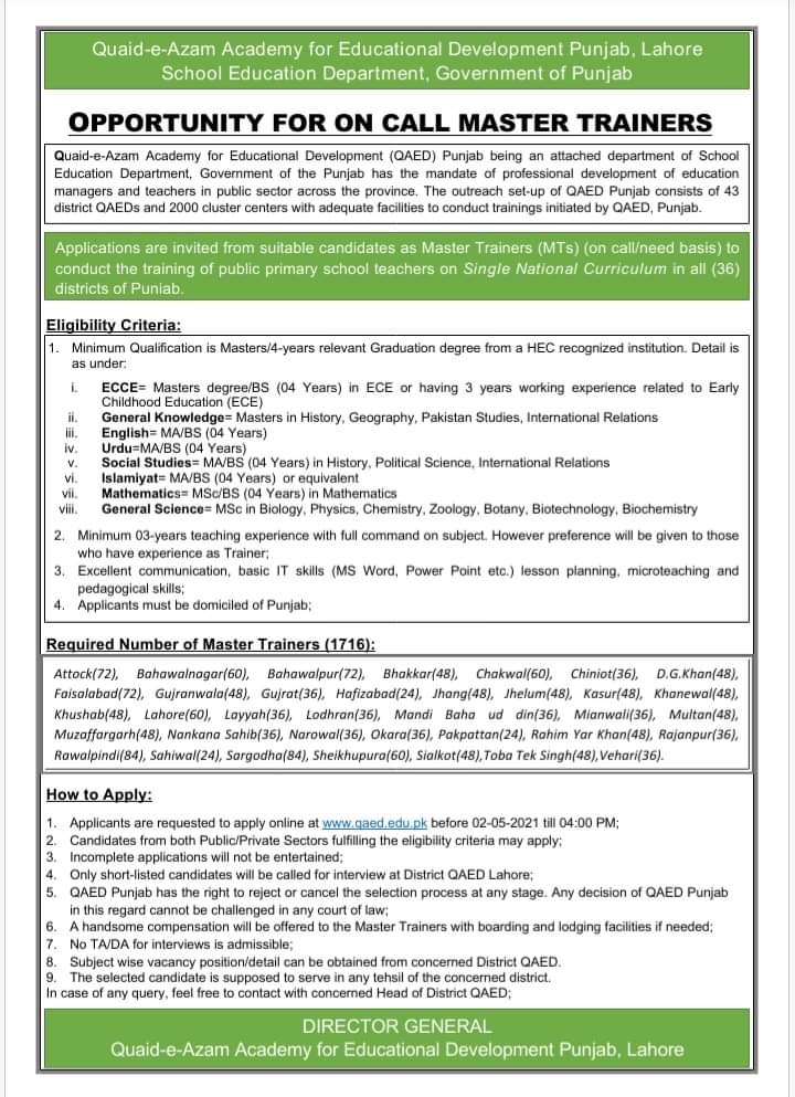 QAED MAster Trainers Jobs 2021 in Punjab Application Form Download