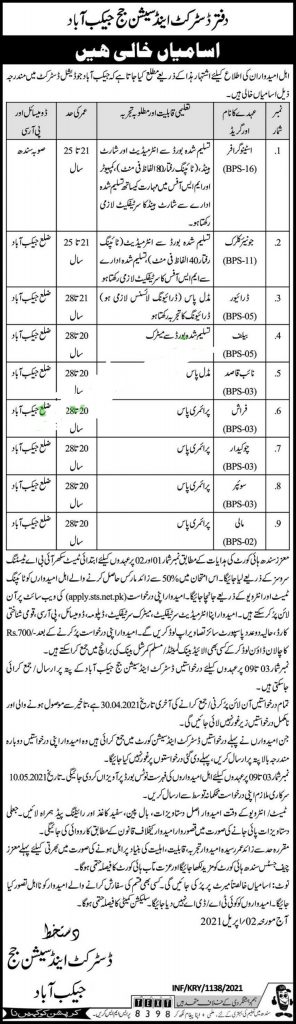 Session Court Jobs jacobabad 2021 Application Form Download