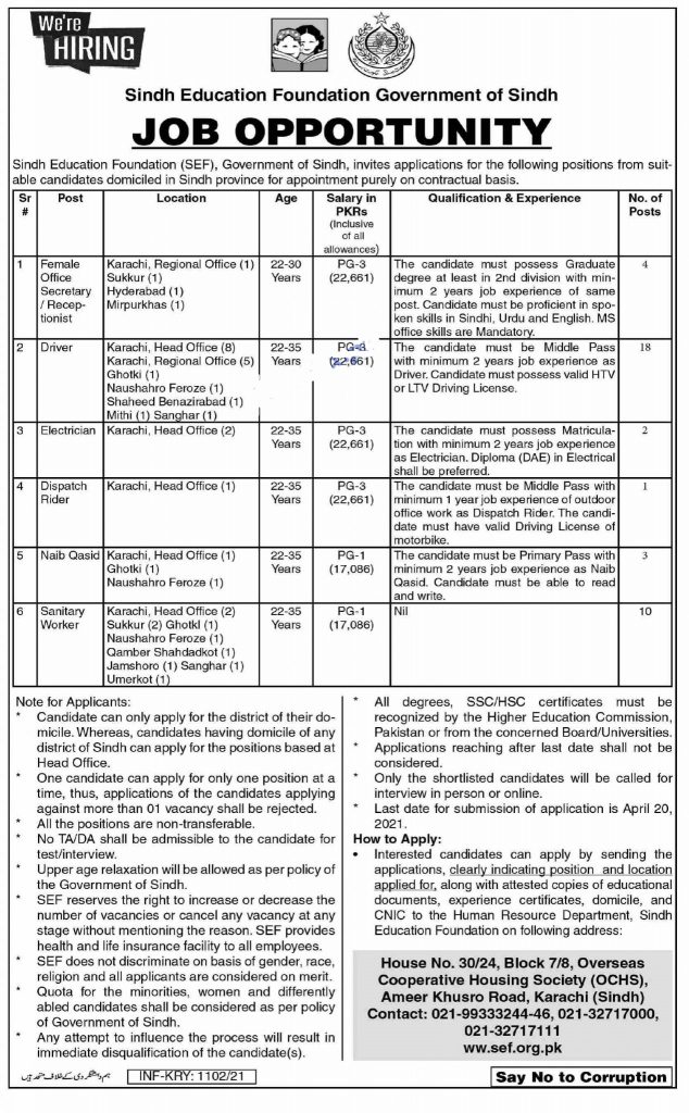 Sindh Education Foundation Jobs 2021 Application Form Download
