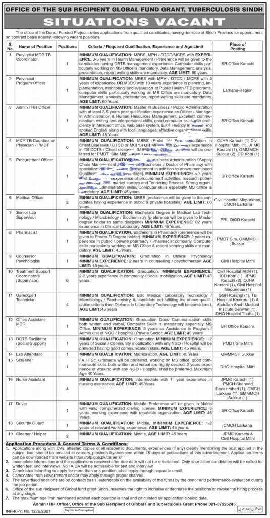 Sindh TB Control Jobs 2021 Application Form Download