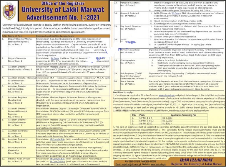 ULM Universtiy of Lucky Marwat Jobs 2021 Application Form Download