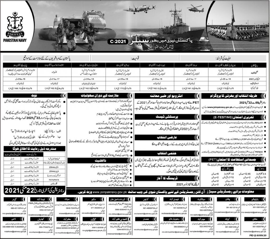 Pakistan Navy Jobs 2021