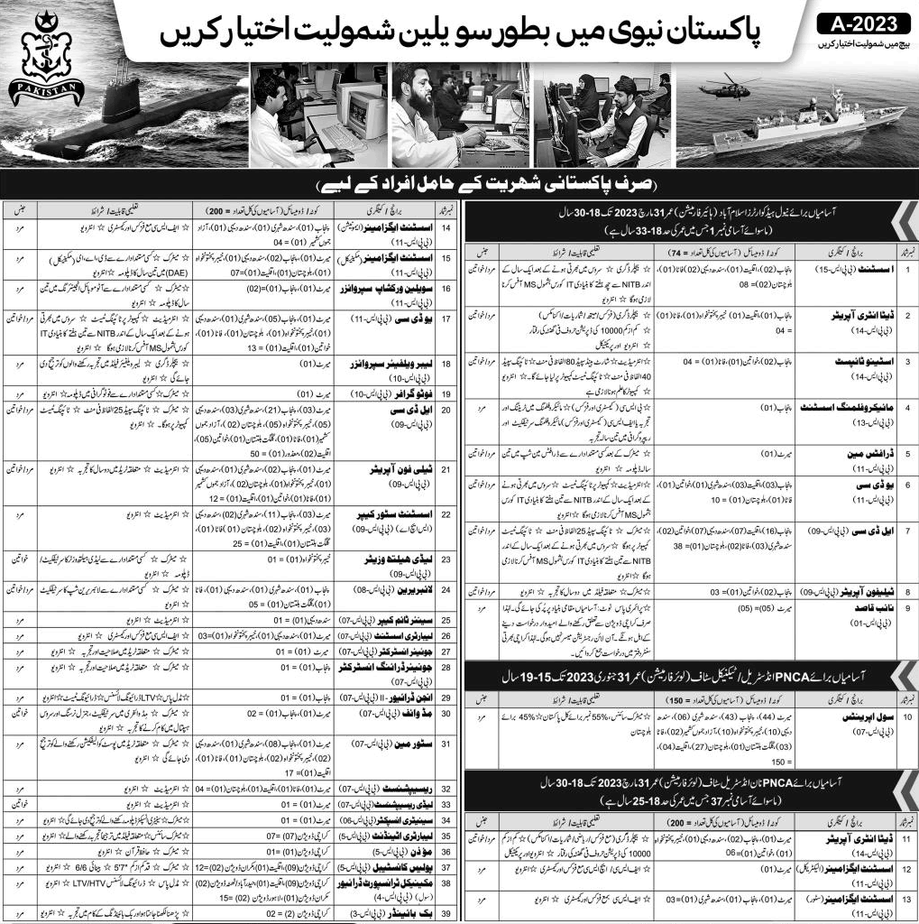 Pak Navy Civilian Jobs 2023 Online Registration Batch A 2023