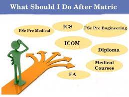 Study and Career Opportunities after Matric 10th Class in Pakistan