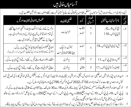 Pak Army Civilian Jobs 2023 Application Form | Apply Now