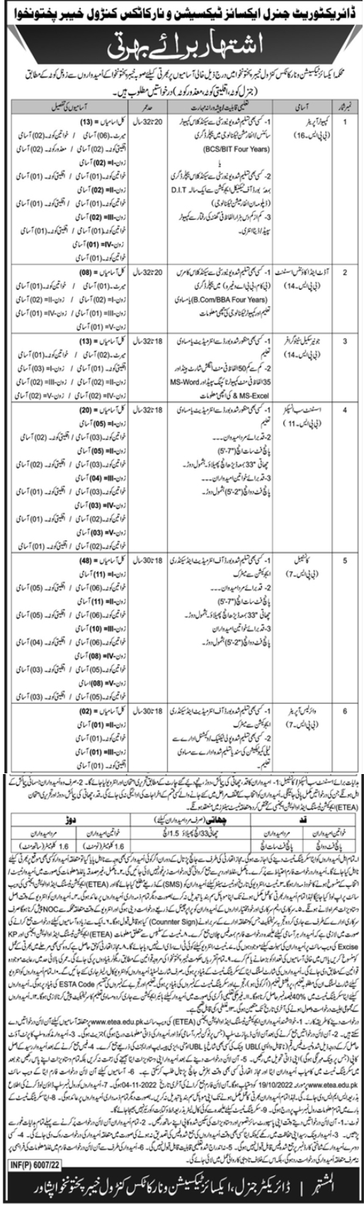 Excise Taxation and Narcotics Control Department Jobs 2024