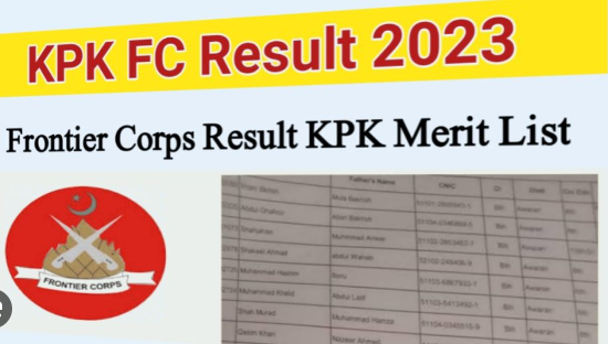 Frontier Corps KPK FC Result 2024