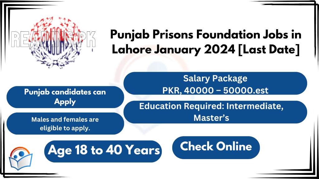 Punjab Prisons Foundation Jobs